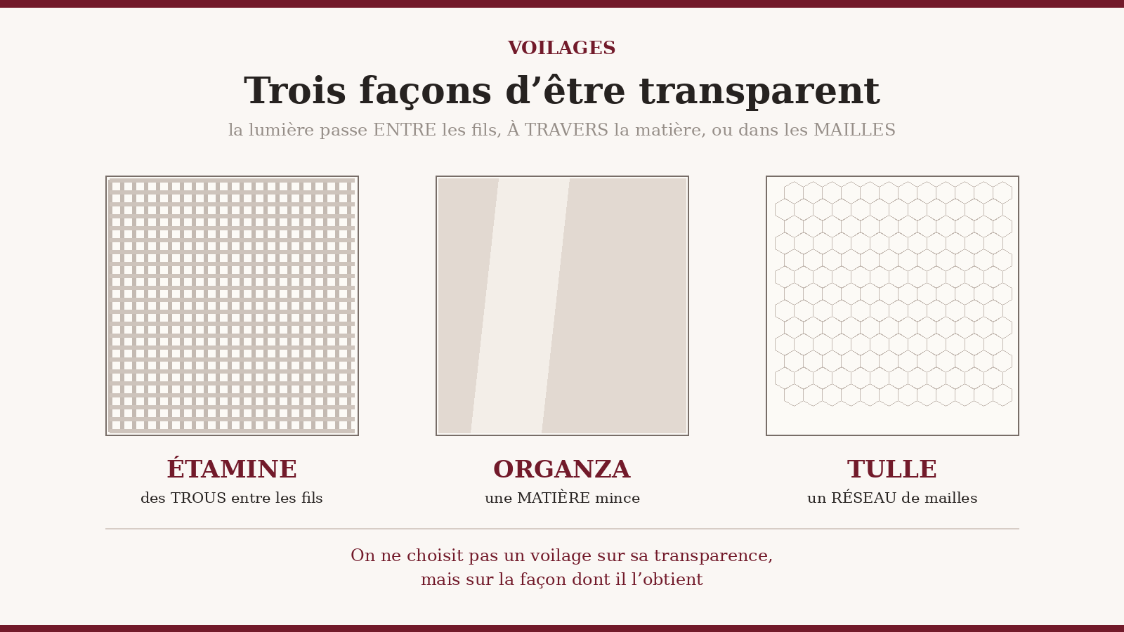 Étamine, organza et tulle : trois structures de voilage comparées