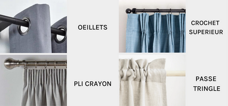 Attachment Guide (Confection)